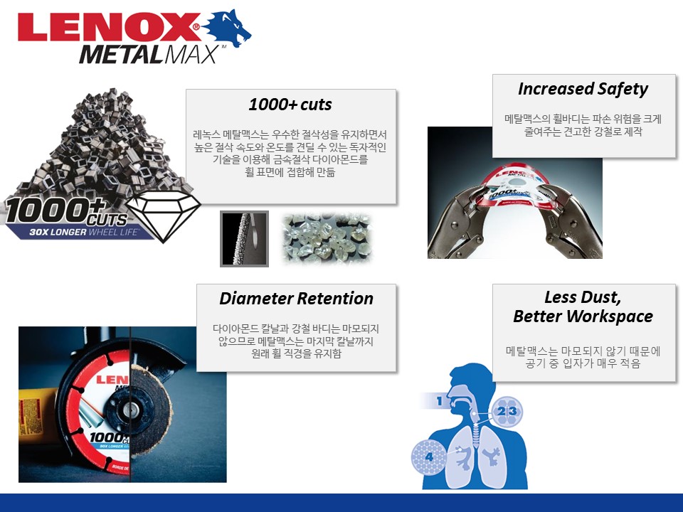 LENOX MetalMax Type 27 (국문 일부 편집) 01.jpg
