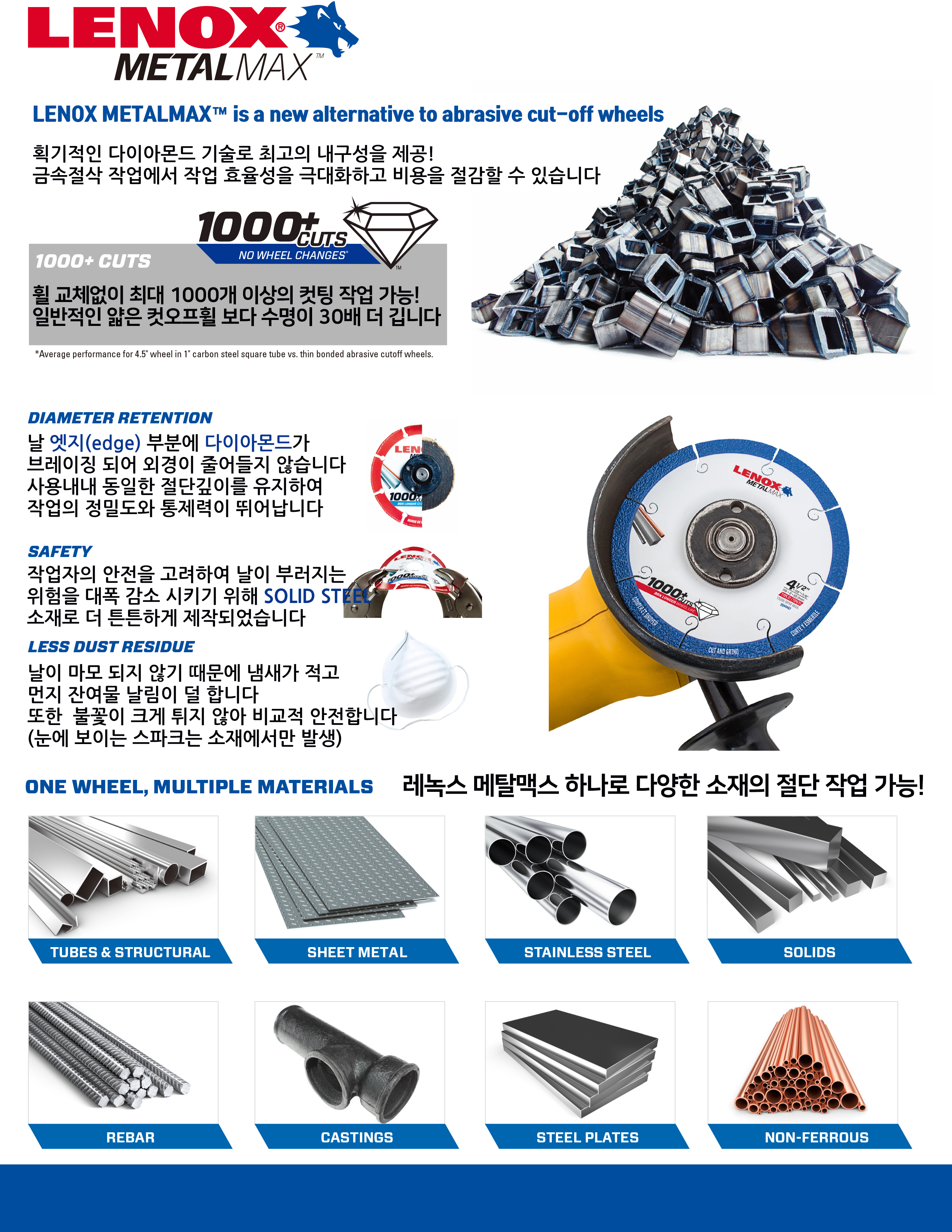 LENOX MetalMax T27 Brochure-2(국문).jpg