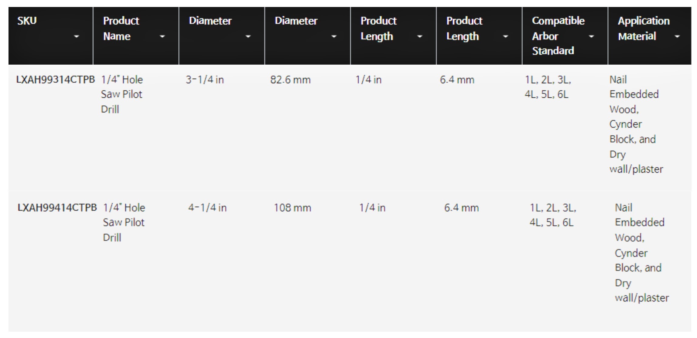 NEW 초경드릴비트_사양표_LENOX.jpg